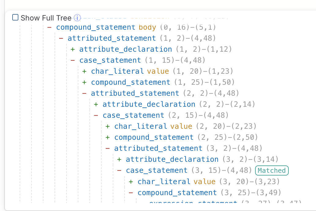 cpp syntax tree